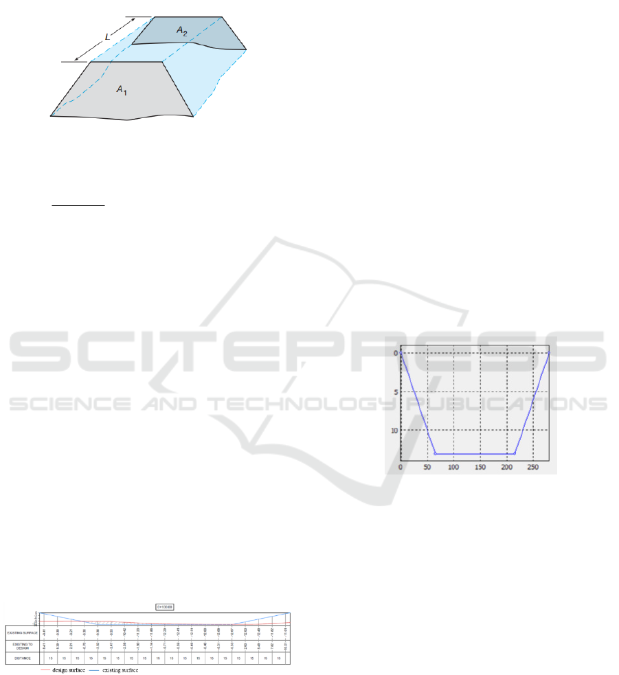 how to compare two surfaces in hypack