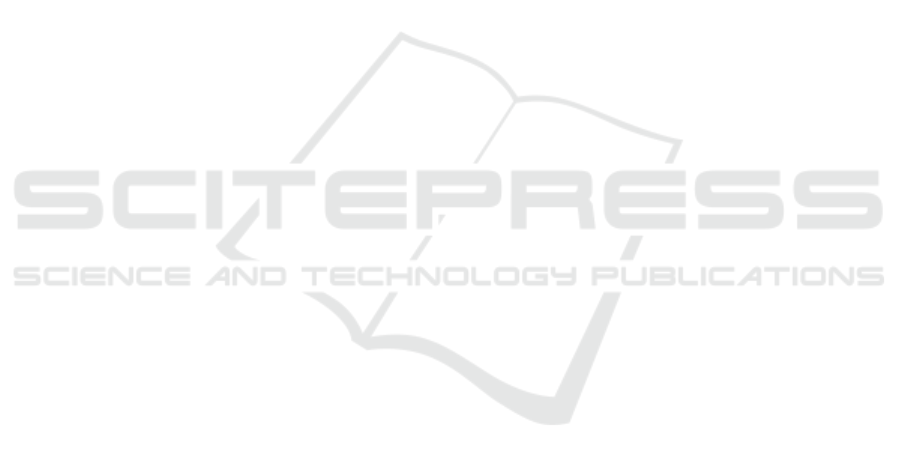 Latest C-IBP-2302 Braindumps Sheet