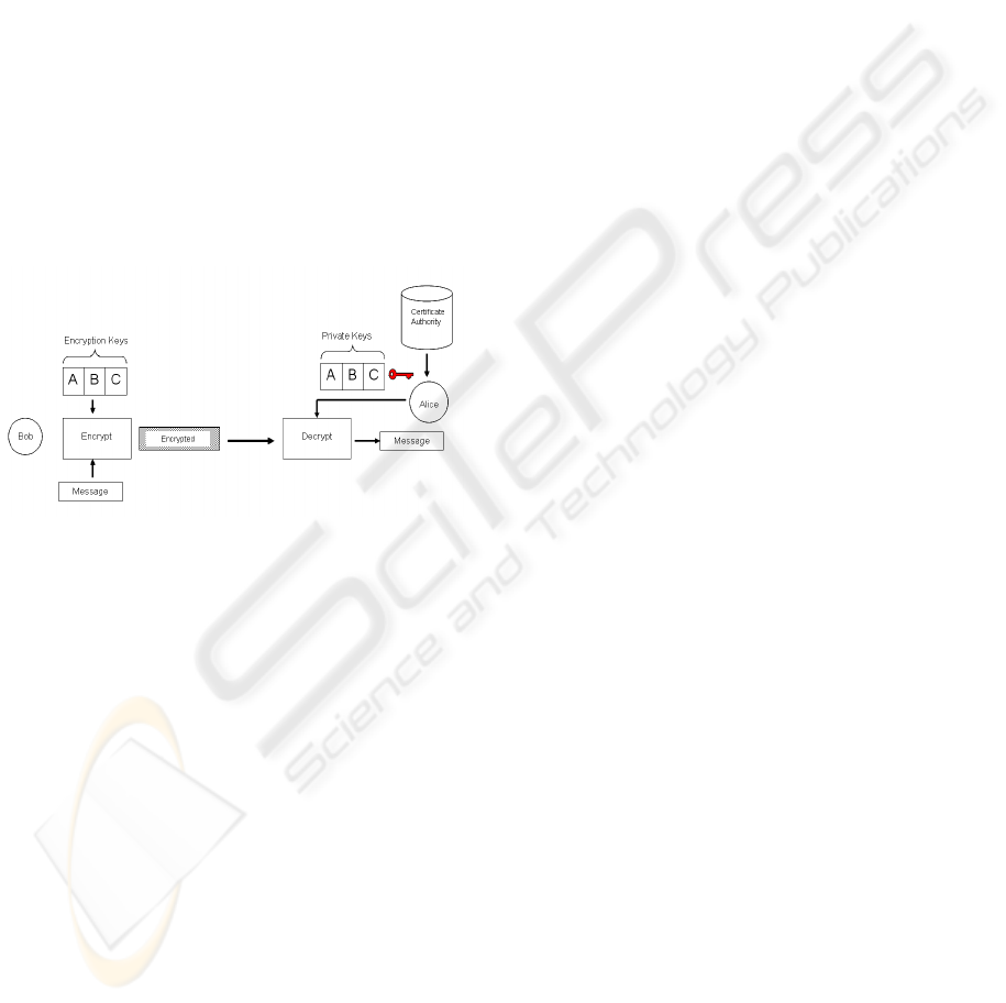 Server di matchmaking Java