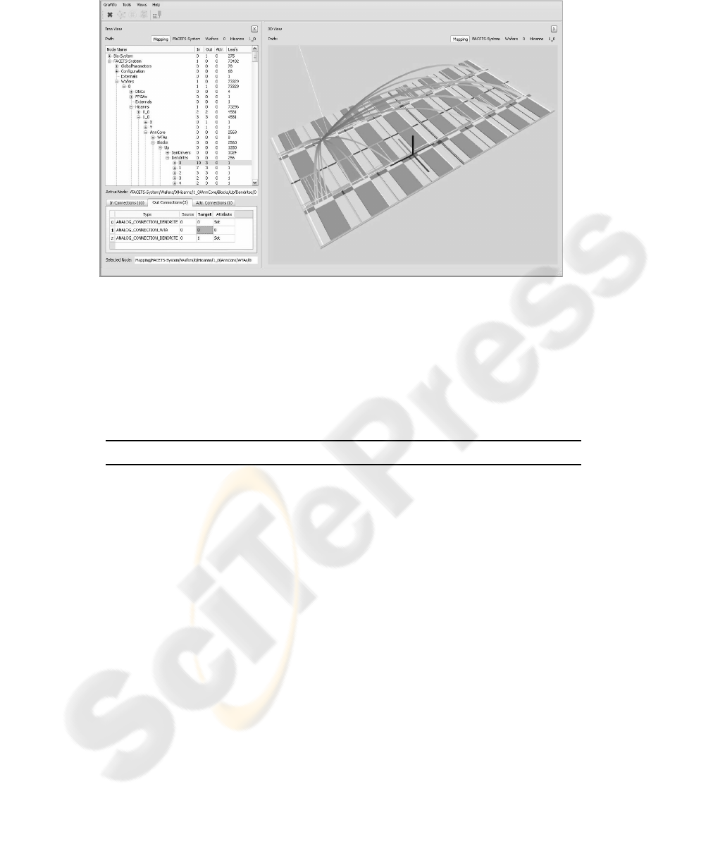 A Software Framework For Mapping Neural Networks To A Wafer Scale Neuromorphic Hardware System Matthias Ehrlich 1 Karsten Wendt 1 Lukas Z Uhl 1 Ren E Sch Uffny 1 Daniel Br Uderle 2 Eric M Uller 2 And Bernhard Vogginger 2 1 Technische